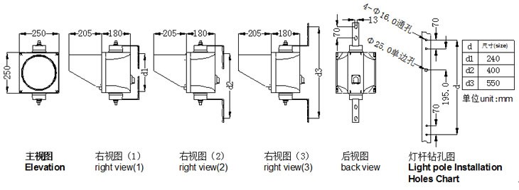 交通信號(hào)燈尺寸