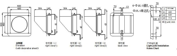 信號(hào)燈尺寸圖