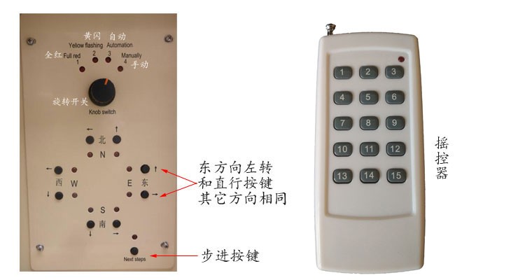 信號機(jī)遙控器