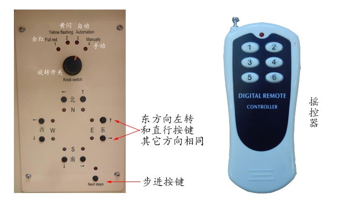 信號(hào)機(jī)遙控器
